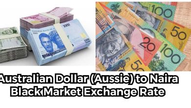 Australia dollar naira